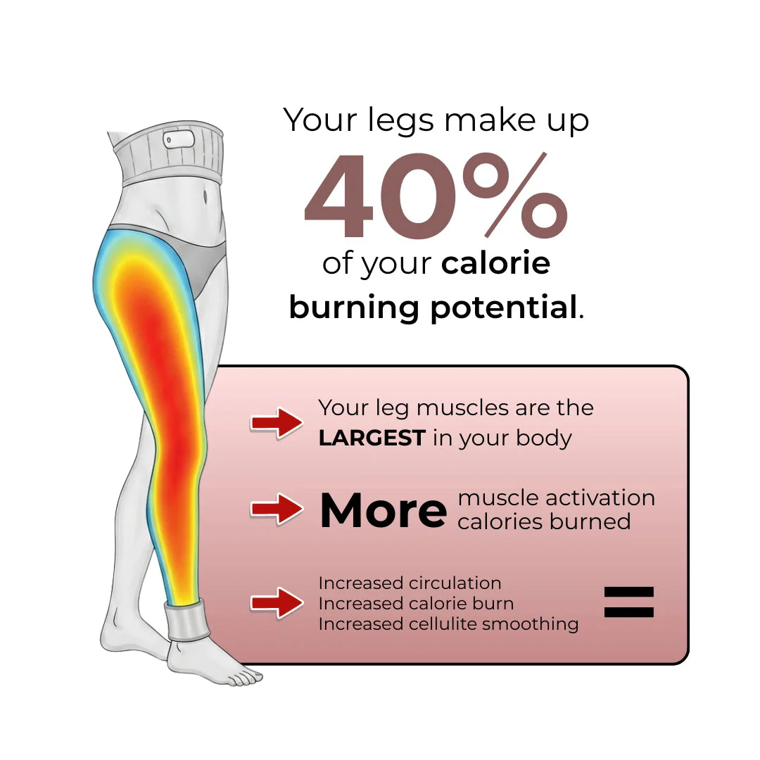 Lose 15 lbs in 2 weeks without changing your routine — Without Extra Effort - Image 2