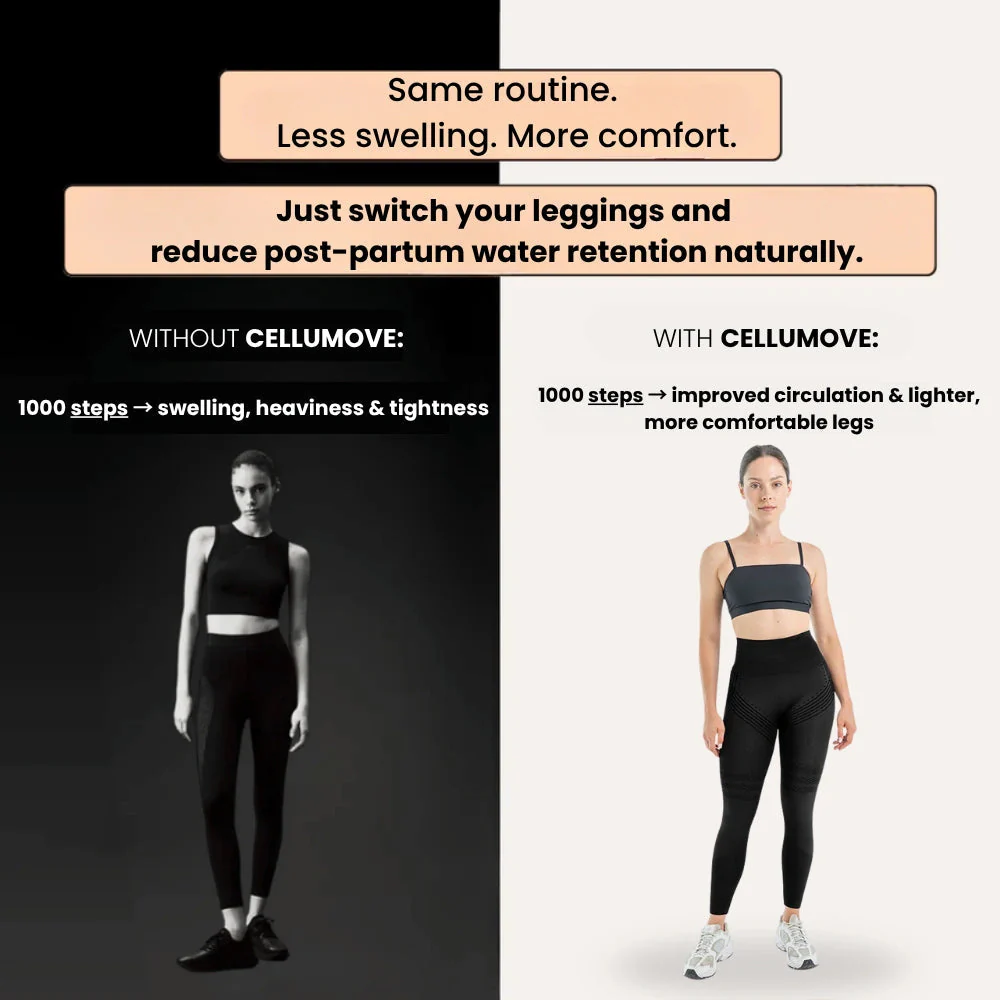 Cellumove 3D Legging – Designed to reduce post-partum swelling and restore comfort naturally - Image 4